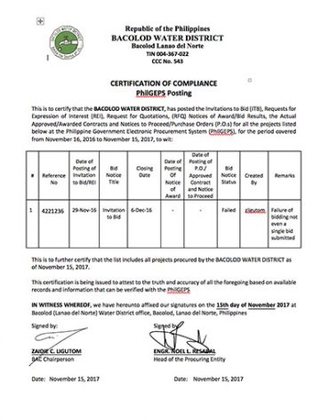 Certification of PHILGEPS Posting 2017